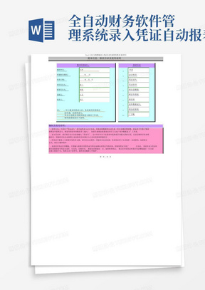 Excel会计记账模板录入凭证自动生成财务报表(超实用)