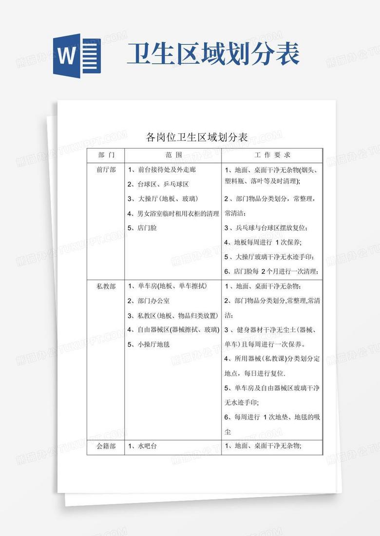 卫生区域责任划分表word模板下载_编号qvjbwgyg_熊猫办公