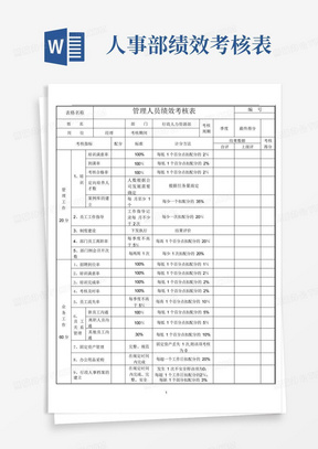 行政人力资源部经理绩效考核表