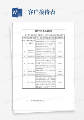 来访客户接待流程及标准