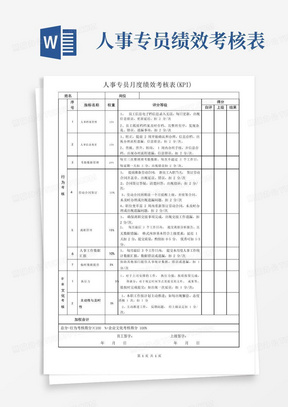 人事专员月度绩效考核表(KPI)