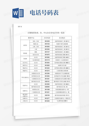 后勤集团各办公室电话号码一览表