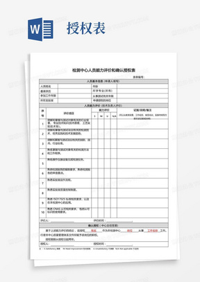 检测中心人员能力评价和确认授权表