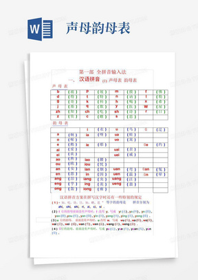 汉语拼音声母-韵母全表
