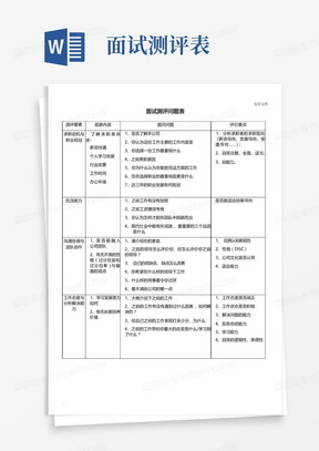 面试评估表(含面试问题汇总)