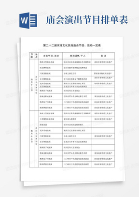 第二十二届洛文化民俗庙会节目、活动一览表