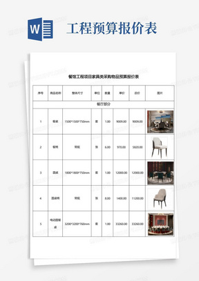 餐馆工程项目家具类采购物品预算报价表