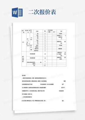 选煤厂土建工程二次结构、抹灰、地面综合二次报价表_图文