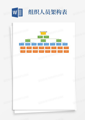 组织结构图表人员架构图