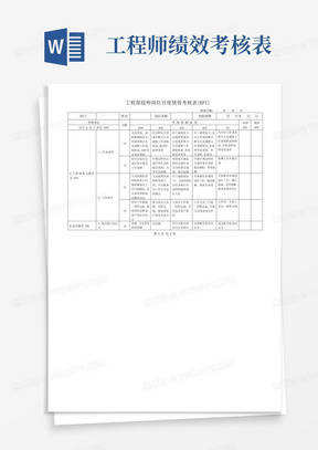 工程部技师岗位月度绩效考核表(KPI)