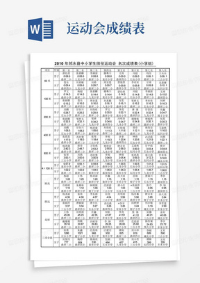 2010年邻水县中小学生田径运动会名次成绩表(小学组)