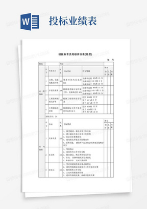 招投标专员绩效考核表