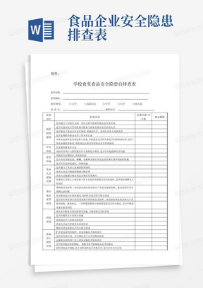 学校食堂食品安全隐患自排查表