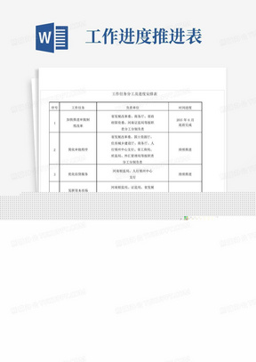 工作任务分工及进度安排表【模板】