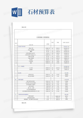 石材幕墙工程预算表(汇编)