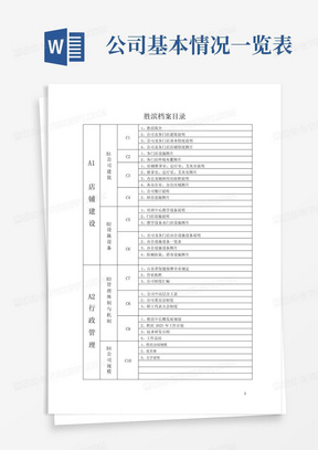 公司档案目录