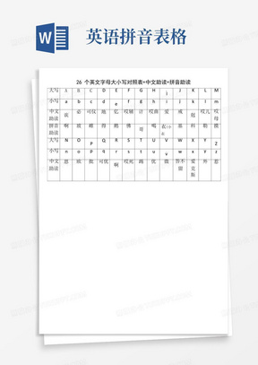 26个字母大小写及中英文读音对照表+中文助读+拼音助读