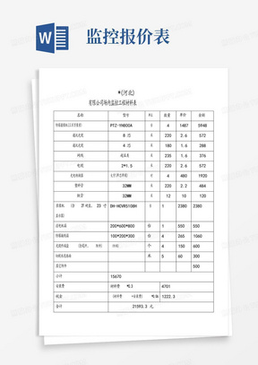 化工厂监控工程报价单