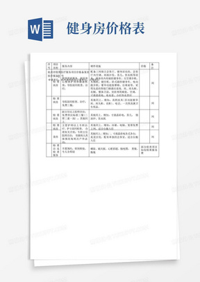 杭州市特需医疗服务项目价格备案表