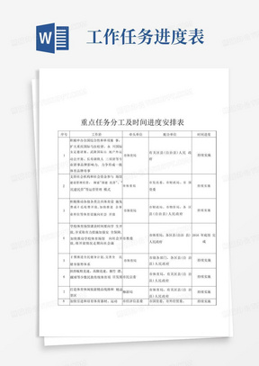 重点任务分工及时间进度安排表