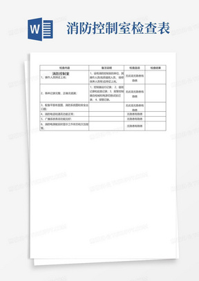 消防控制室安全检查表