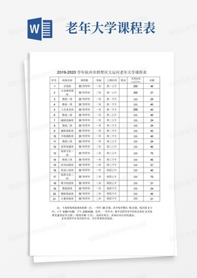 2019-2020学年杭州市拱墅区大运河老年大学课程表