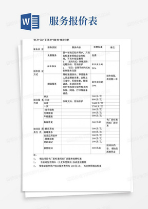 软件运行维护服务报价单精编