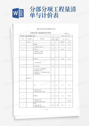 建筑工程分部分项工程量清单计价表