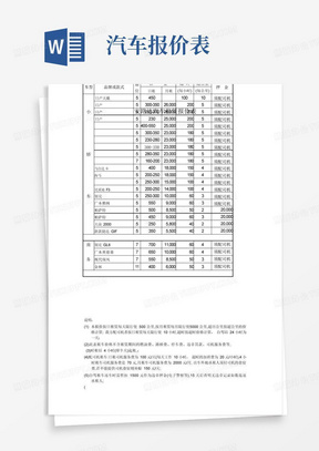 汽车租赁报价表