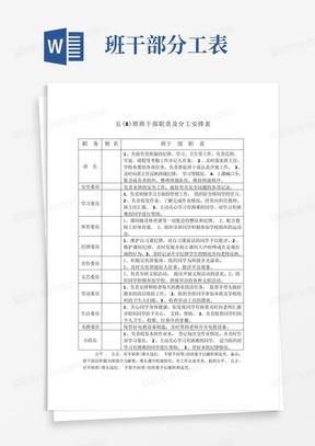 小学生班干部职责及分工安排表