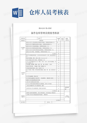 仓库管理员绩效考核表,仓库管理员考核内容与评分标准