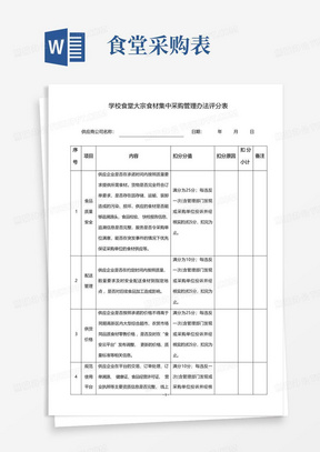 学校食堂大宗食材集中采购管理办法评分表