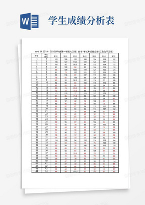学生考试成绩分析表