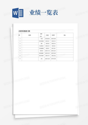 公司近年来主要业绩一览表_图文