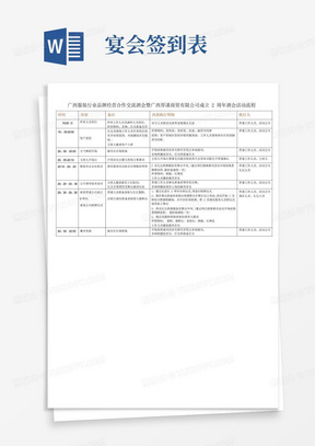 晚宴与酒会活动流程执行明细表【范本模板】