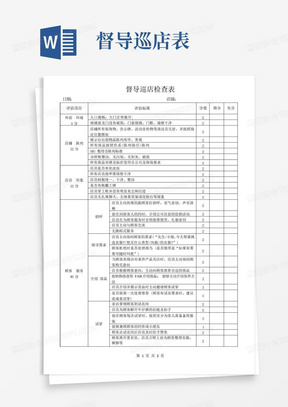 督导巡店检查表