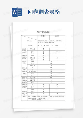 调查问卷表格分析