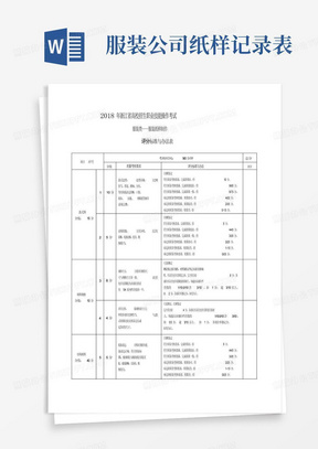 2018年服装类操作考试考评标准---服装纸样制作