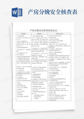 产房分娩安全核查表知识点