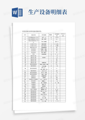 工厂生产设备清单