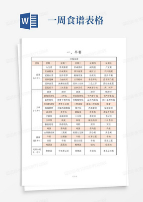 单位食堂一周菜谱(第四套菜单)