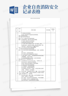 消防安全自查自纠检查表格