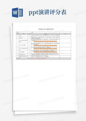 科室会PPT演讲评分表(评分标准及规则)