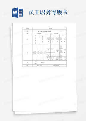 员工职务等级划分表