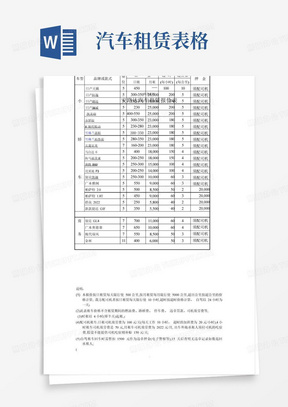 汽车租赁报价表