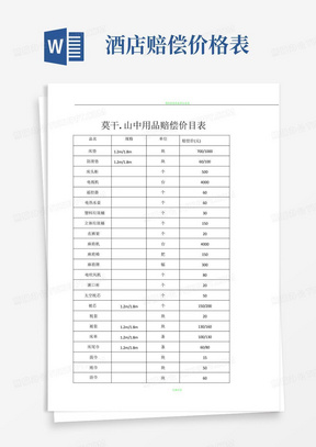 酒店物品赔偿价目表