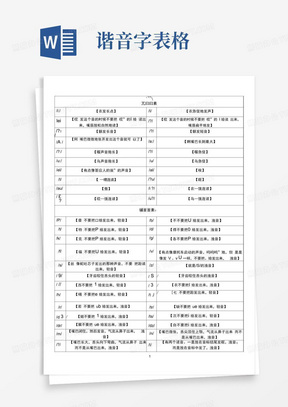 英语国际音标汉字谐音发音表(表格版)_图文