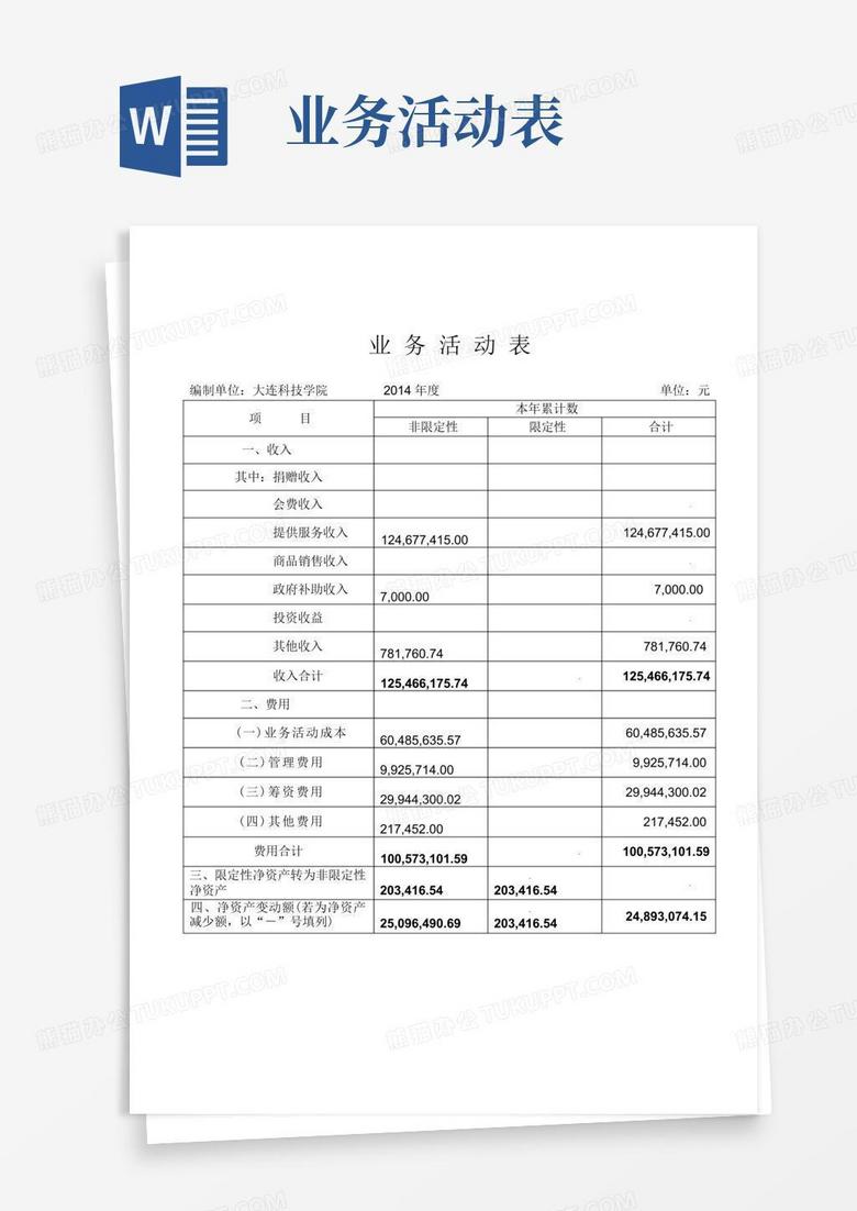 业务活动表Word模板下载 编号qpbxvkwm 熊猫办公