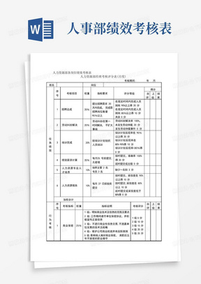 人力资源部各岗位绩效考核表