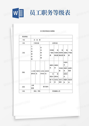 员工职务等级划分表模板